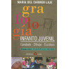 Libro. GRAFOLOGÍA INFANTO JUVENIL. Garabato - Dibujo - Escritura