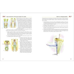 Libro. ACONDICIONAMIENTO FÍSICO PARA LA DANZA