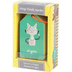 Juego de tarjetas. RIG FLASH CARDS. Spanish to English