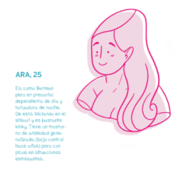 Libro. Anarquía relacional. Una novela gráfica